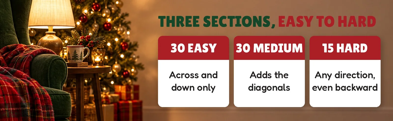 Three cards for the easy, medium and hard sections beside a green armchair and Christmas tree.
