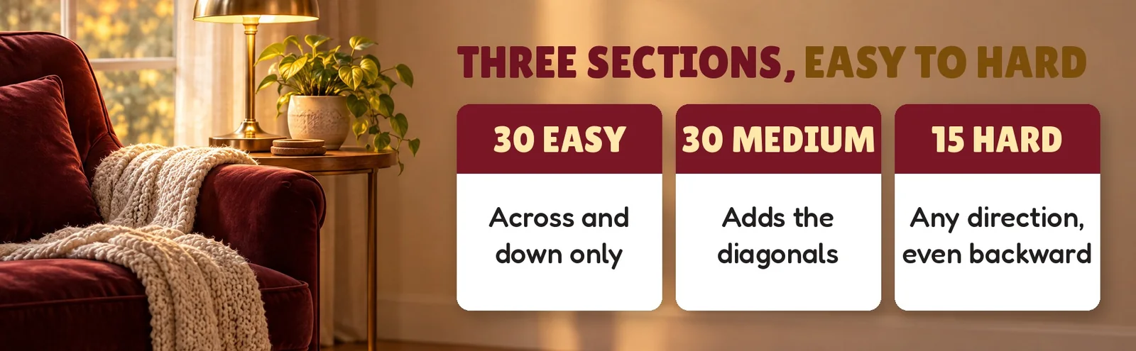 Three cards for the easy, medium and hard sections beside a burgundy armchair.
