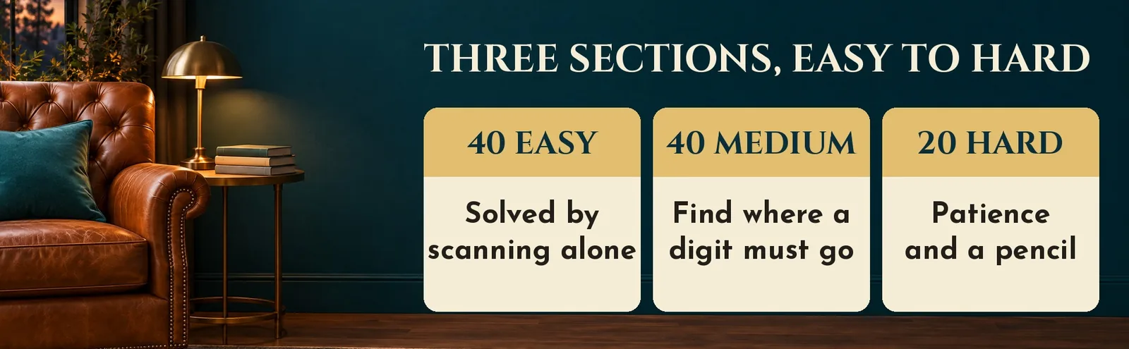 Three cards for the easy, medium and hard sections beside a leather armchair and lamp.