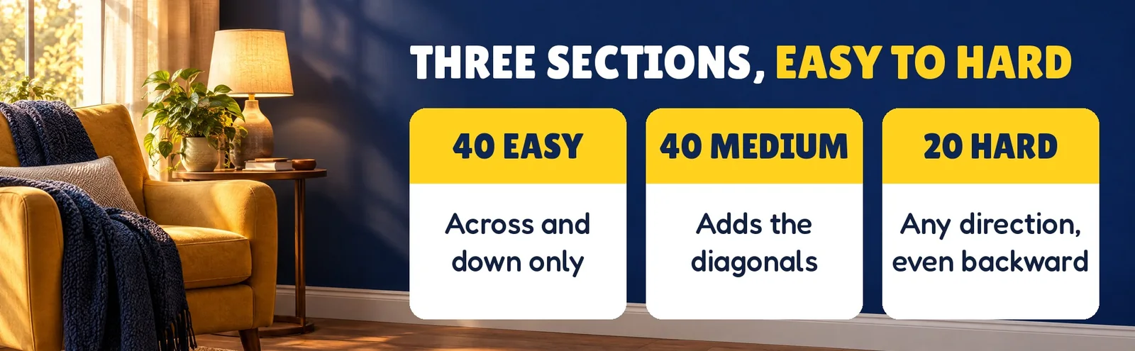 Three cards for the easy, medium and hard sections beside a cozy yellow armchair.